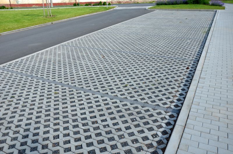 Porous Pavement Installation